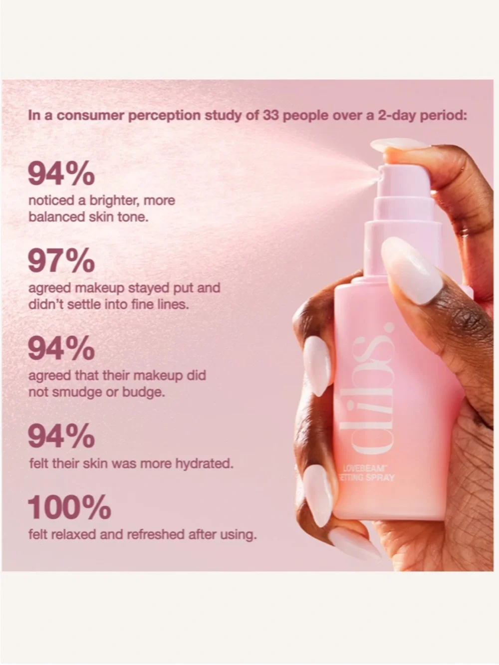 DIBS BEAUTY LOVEBEAM SETTING SPRAY  2.03 oz